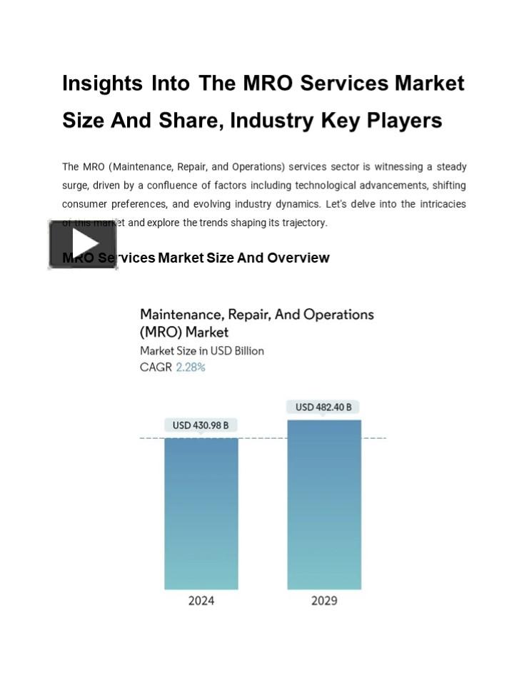 PPT – Insights Into The MRO Services Market Size And Share PowerPoint ...