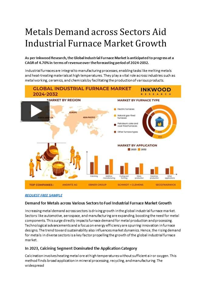 PPT – Metals Demand across Sectors Aid Industrial Furnace Market Growth ...