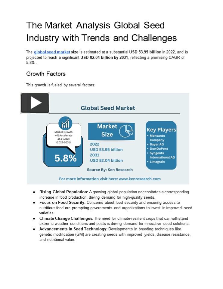 PPT – The Market Analysis Global Seed Industry with Trends and ...