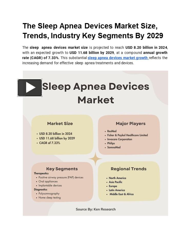 PPT – The Sleep Apnea Devices Market Size, Trends, Industry Key ...