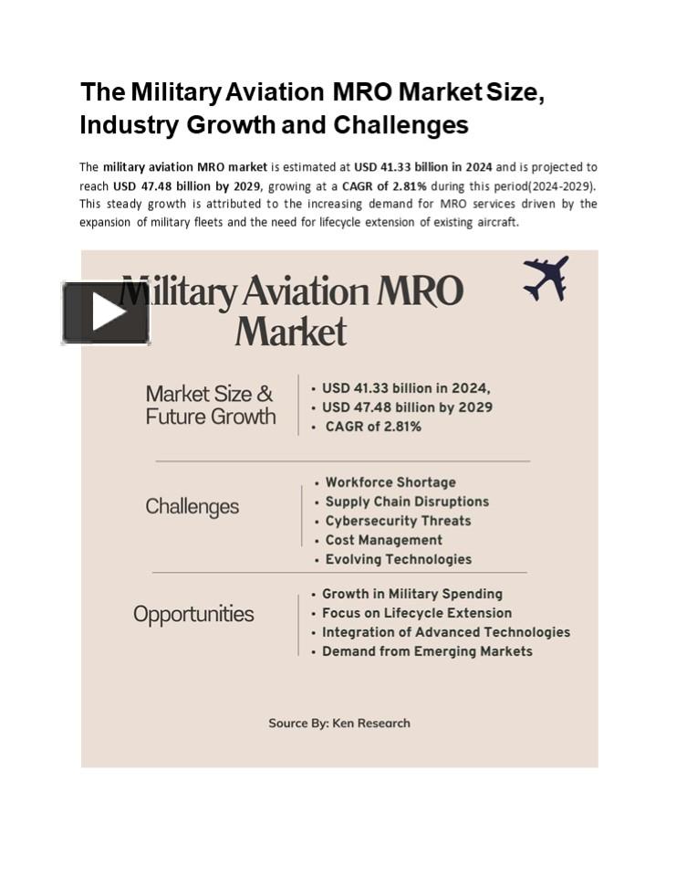 PPT – The Military Aviation MRO Market Size, Industry Growth and ...