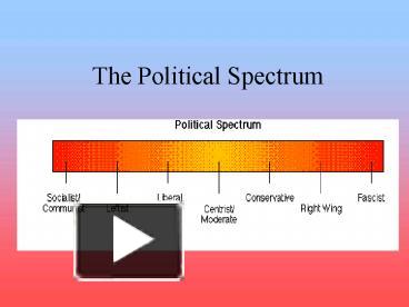 PPT – The Political Spectrum PowerPoint presentation | free to view ...