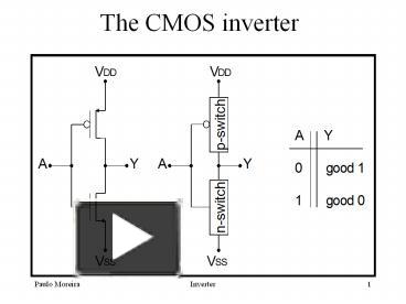 PPT – The CMOS inverter PowerPoint presentation | free to download - id ...