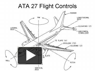 PPT – ATA 27 Flight Controls PowerPoint presentation | free to view ...