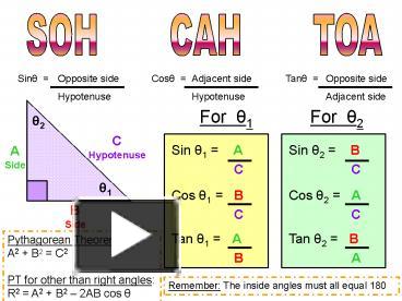 PPT – SOH CAH TOA PowerPoint presentation | free to view - id: f43b8-ZDc1Z