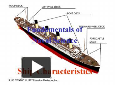 PPT – Fundamentals of PowerPoint presentation | free to view - id:  f7166-ZDc1Z